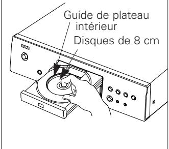 DENON DN-C100P - Chargement des disques - 2