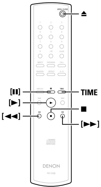DENON DN-C100P - REMARQUE: - 2