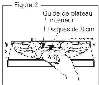DENON DN-C200 - Chargement des disques - 2
