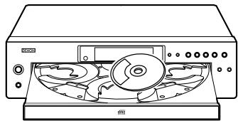 DENON DN-C200 - Remarque: - 4