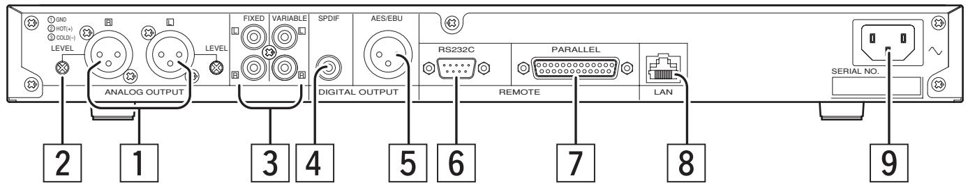 DENON DN-C640 - Touche et play/pause (vert) - 1