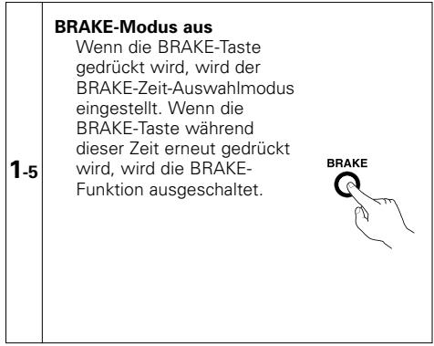 DENON DN-D6000 - BRAKE - 1
