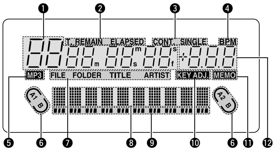 DENON DN-D6000 - Display - 1