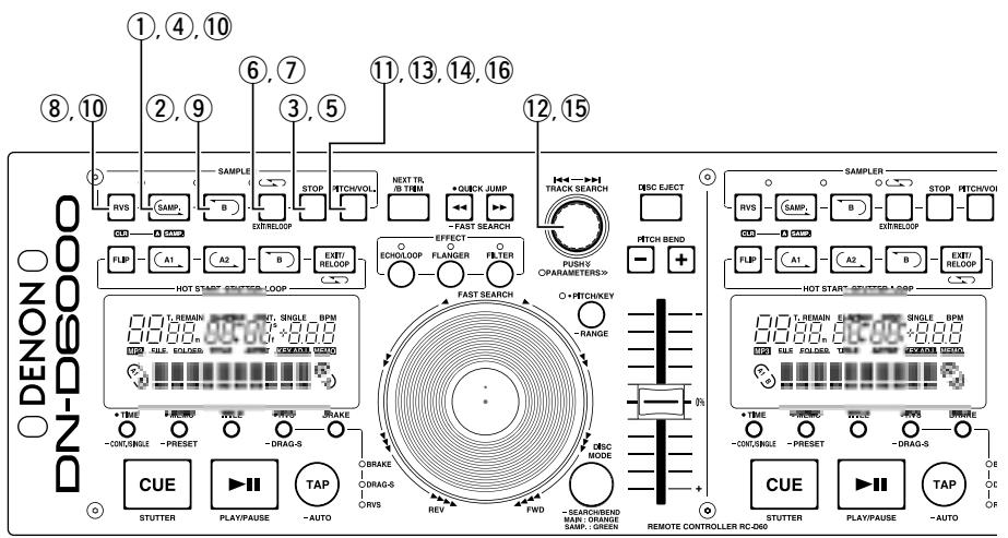 DENON DN-D6000 - SAMPLER - 1