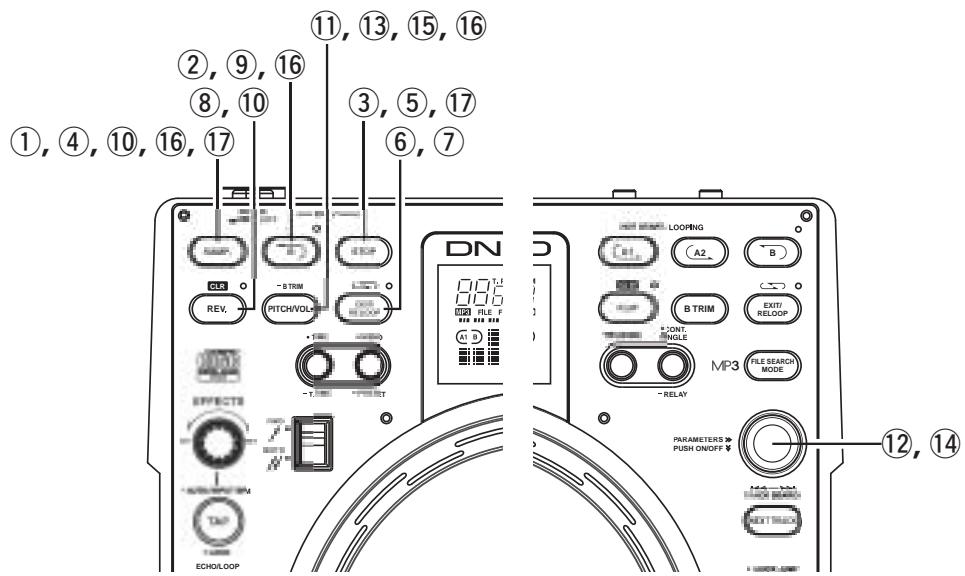 DENON DN-S3500 - SAMPLEER - 1