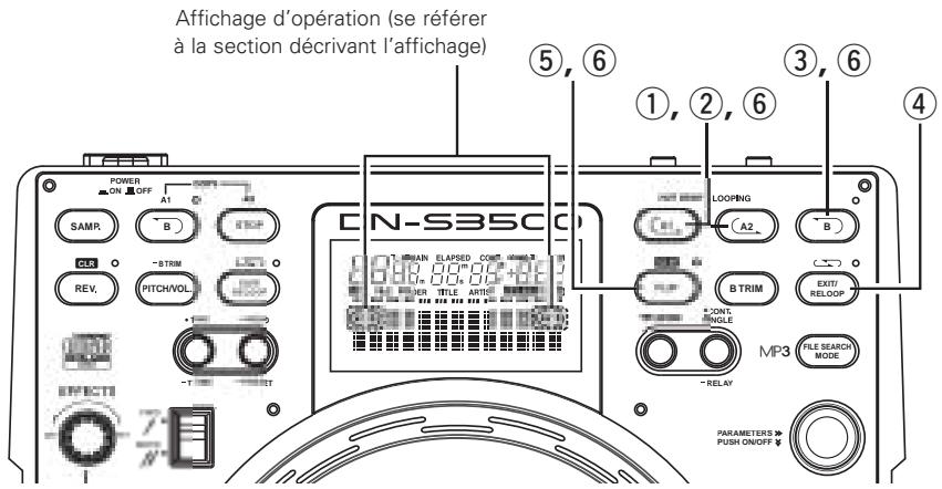 DENON DN-S3500 - Arreter la lecture relayee - 1