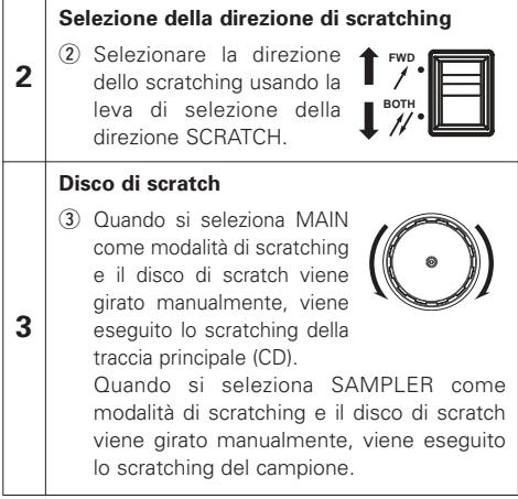 DENON DN-S3500 - SCRATCHING - 3