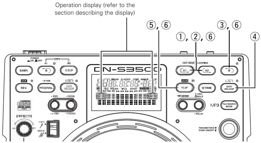 DENON DN-S3500 - Seamless Loop/Hot Start/Stutter (A1, A2 buttons) - 1