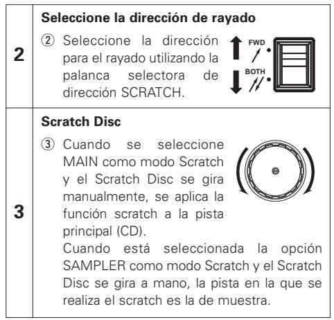 DENON DN-S3500 - PISTA SIGUIENTE - 6