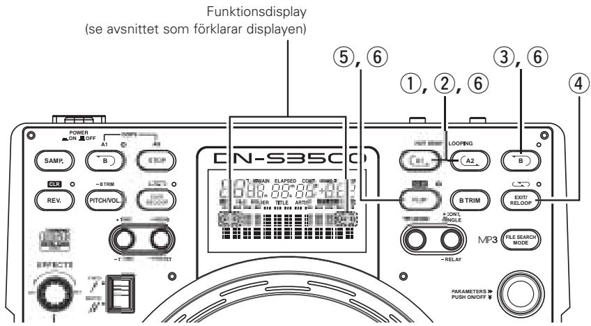 DENON DN-S3500 - Seamless Loop/Hot Start/Stutter (A1, A2-tangenter) - 1
