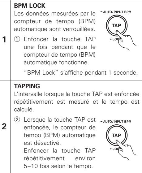 DENON DN-S3500 - Remarque: - 1