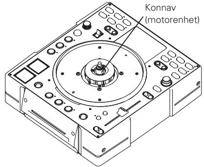 DENON DN-S3500 - - INNEHÄLL - - 2