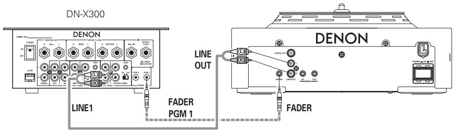 DENON DN-S3500 - AANSLUITINGEN - 1