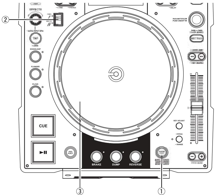 DENON DN-S3500 - HINWEIS: - 1