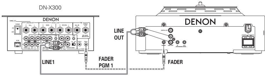 DENON DN-S3500 - CONNECTIONS - 1