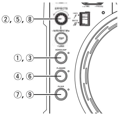 DENON DN-S3500 - Remarque: - 4