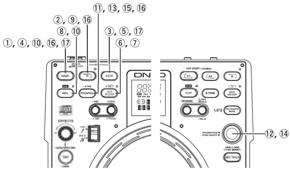 DENON DN-S3500 - SAMPLER - 1