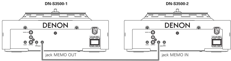 DENON DN-S3500 - Dati e voci predefiniti - 2