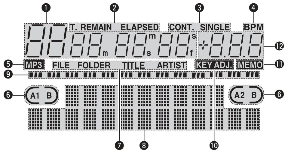 DENON DN-S3500 - Display - 1