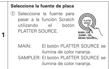 DENON DN-S3500 - PISTA SIGUIENTE - 5