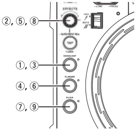 DENON DN-S3500 - EFFECTOR - 1