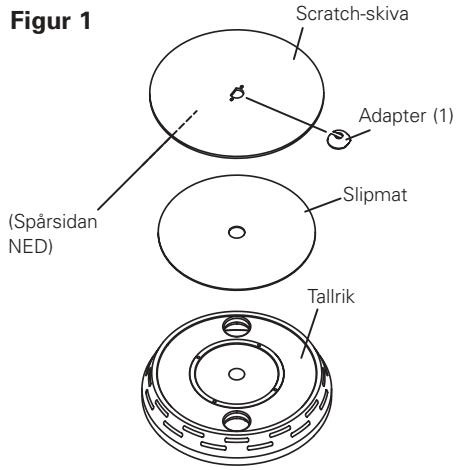 DENON DN-S3500 - - INNEHÄLL - - 1