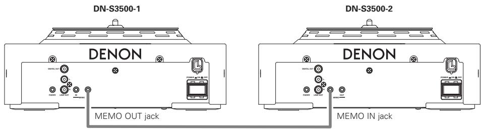 DENON DN-S3500 - HINWEIS - 1
