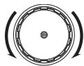 DENON DN-S3500 - Trim-Funktion fur den B-Punkt - 1