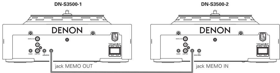 DENON DN-S3500 - Condivisione dei dati di memoria - 1