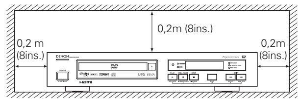 DENON DN-V310 - Precautions d'installation - 1