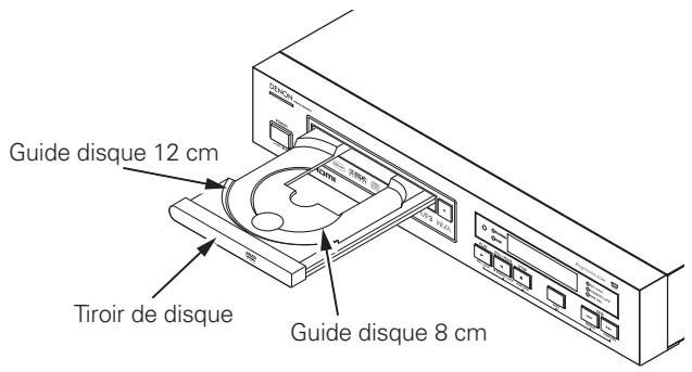 DENON DN-V310 - Chargement des disques - 1