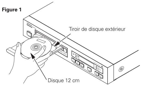 DENON DN-V310 - Chargement des disques - 1