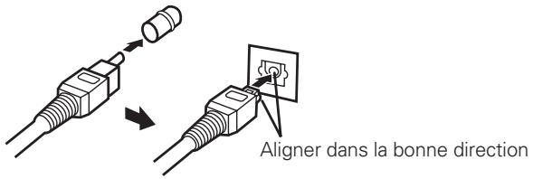 DENON DN-V310 - Raccorder un câble en fibre optique au connecteur d'entrée audio numérique (optical) - 1