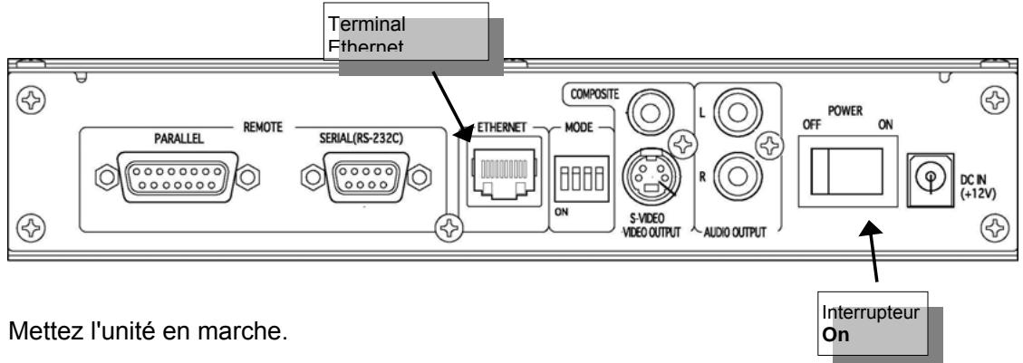 DENON DN-V755 - Se connecter à un réseau ou à un ordinateur - 1