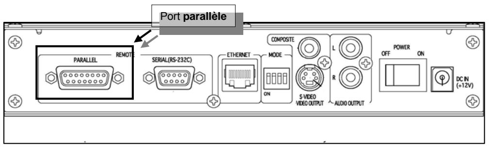 DENON DN-V755 - Contrôle externe via le port parallèle - 1