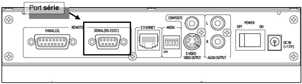 DENON DN-V755 - Interface série - 1