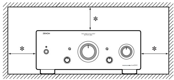 DENON PMA-SA1 - Note: - 1