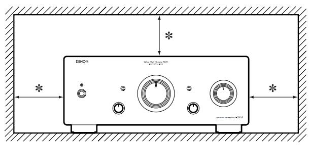 DENON PMA-SA1 - Hinweis: - 1