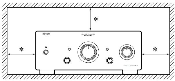 DENON PMA-SA1 - Nota: - 1