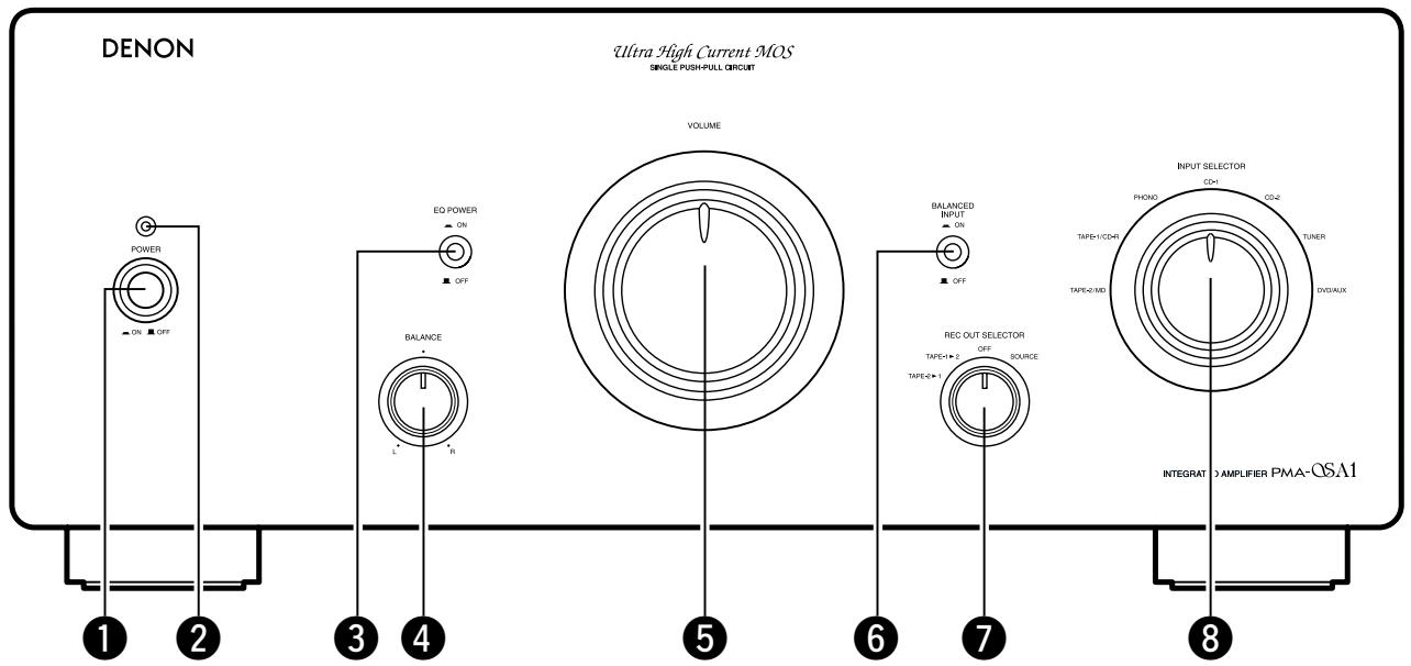 DENON PMA-SA1 - Remarque: - 3