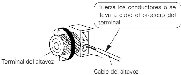 DENON PMA-SA1 - Conexión de los altavoces - 1