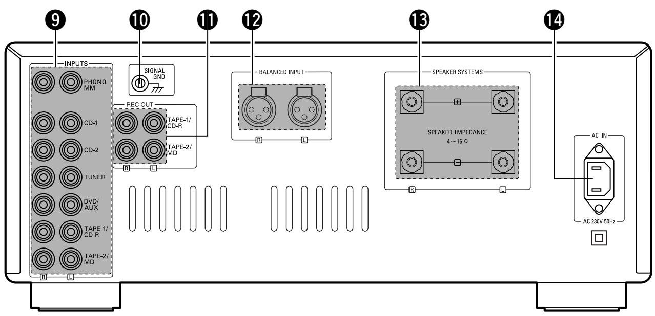 DENON PMA-SA1 - DESIGNATIONS AND FUNCTIONS OF PANEL CONTROLS - 2