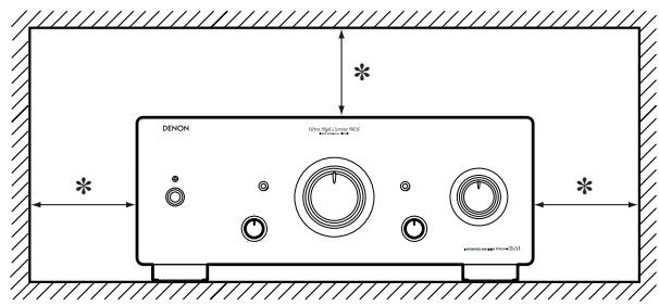 DENON PMA-SA1 - Nota: - 1