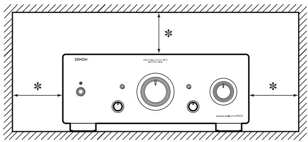 DENON PMA-SA1 - Opmerking: - 1