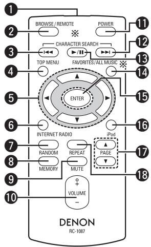 DENON ASD-3N - Telecommande - 1
