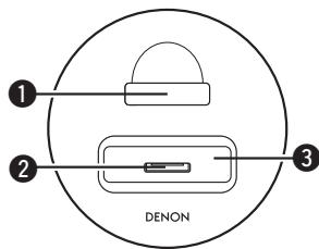 DENON ASD-3N - Panneau supérieur / Panneau avant - 1