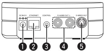 DENON ASD-3N - Panneau arrière - 1