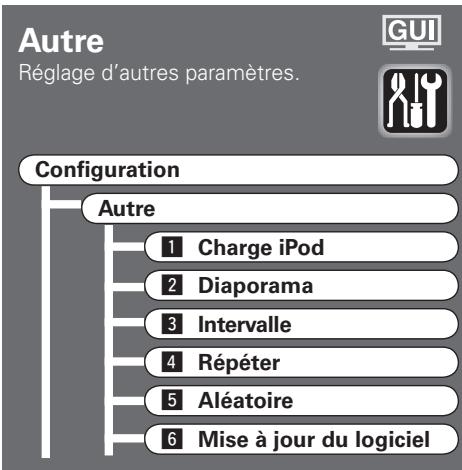 DENON ASD-3N - [Eléments sélectionnables] - 1