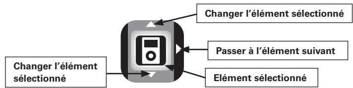 DENON ASD-3N - Affichage de la position du curseur - 1