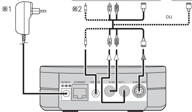 DENON ASD-3N - Prises secteur (Mur) - 2